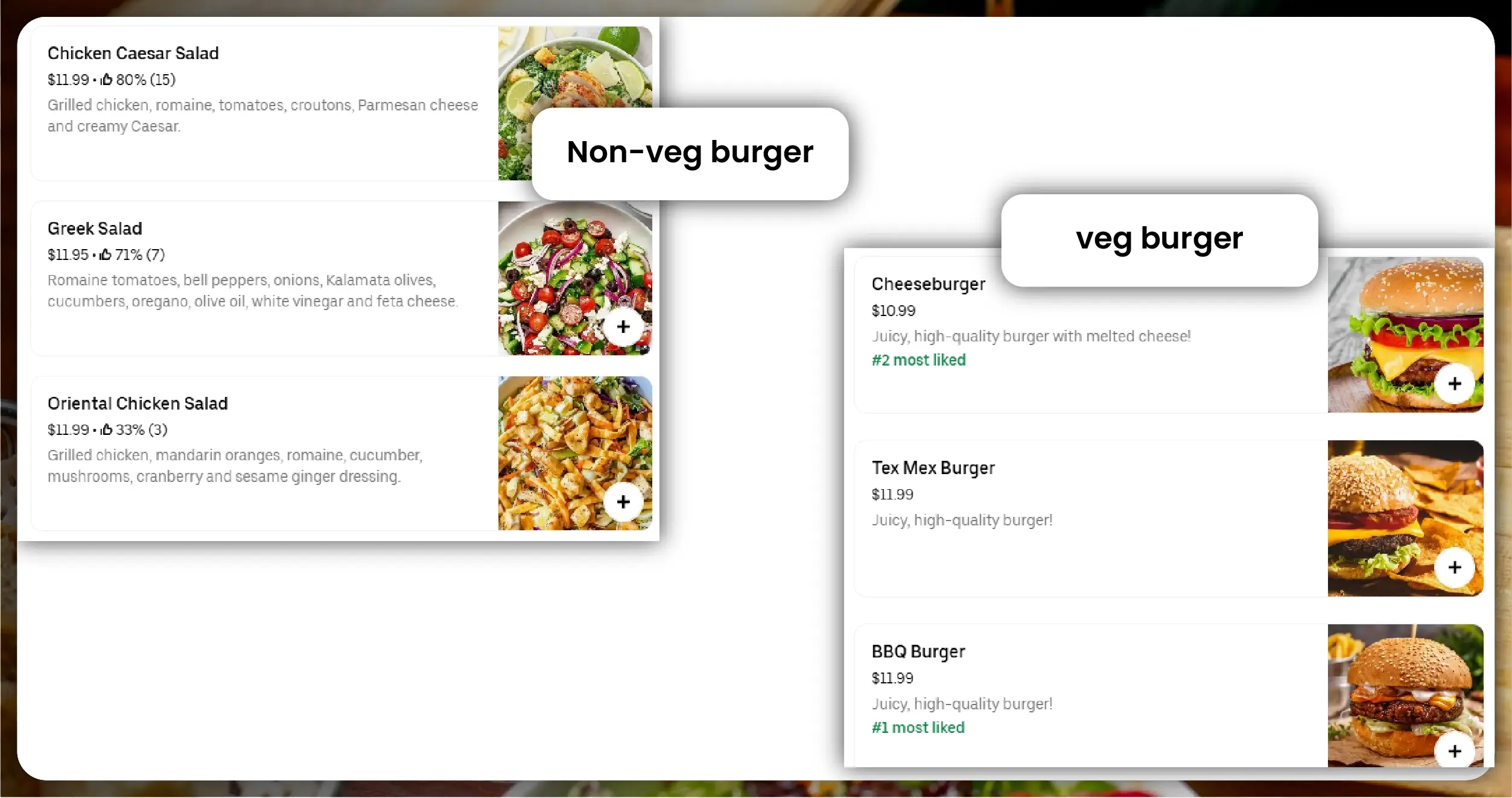 Use-Cases-for-Scraping-Veg-and-Non-Veg-Menu-Data